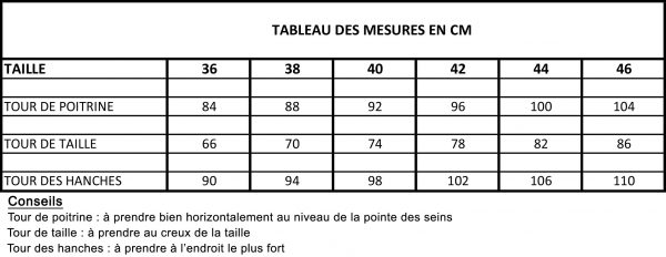 tableau des mesures en cm